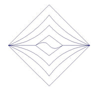 Diamond - Equillibrium